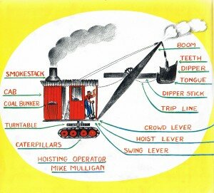 NOTE: No Oiler In This Diagram